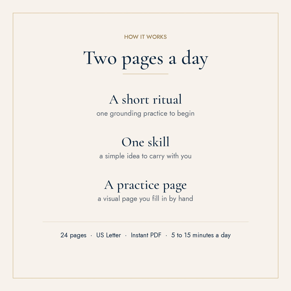 How it works: two pages a day