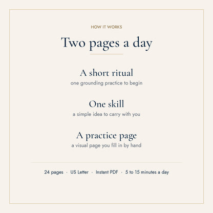How it works: two pages a day